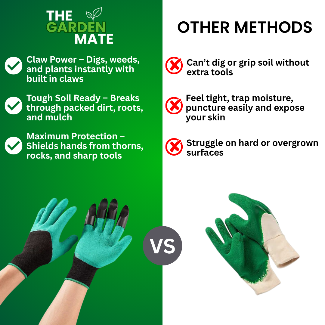 GardenMate™ - Clawed Gardening Gloves